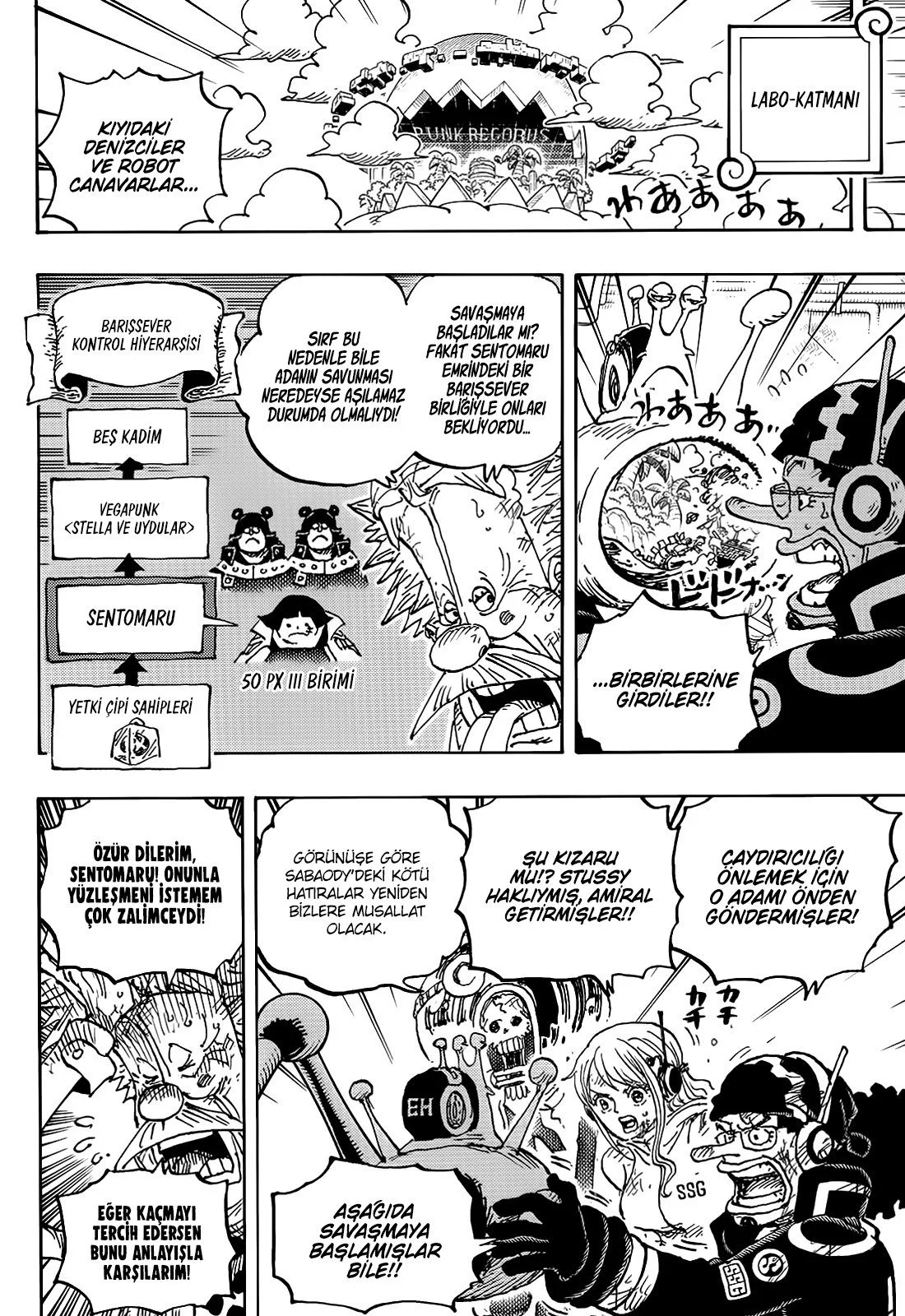One Piece - Bölüm 1091 - Sayfa 6