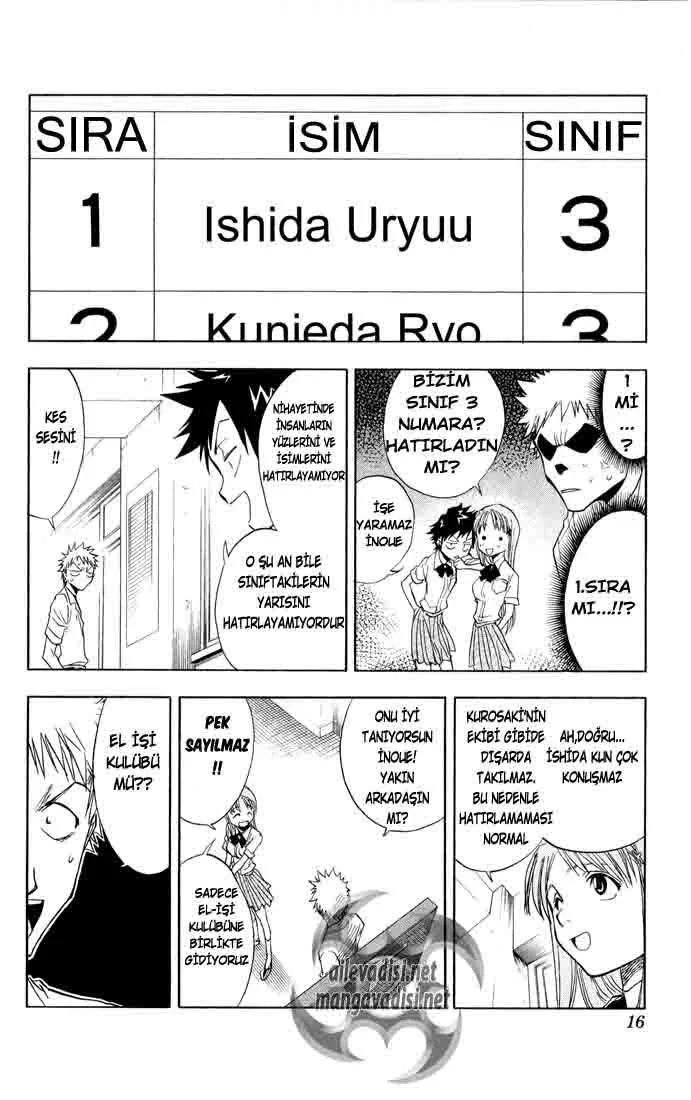 Bleach - Bölüm 35 - Sayfa 12