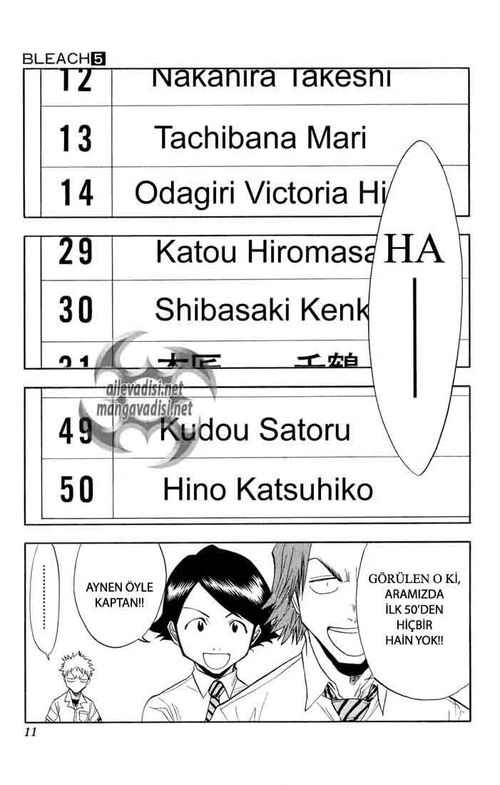 Bleach - Bölüm 35 - Sayfa 7