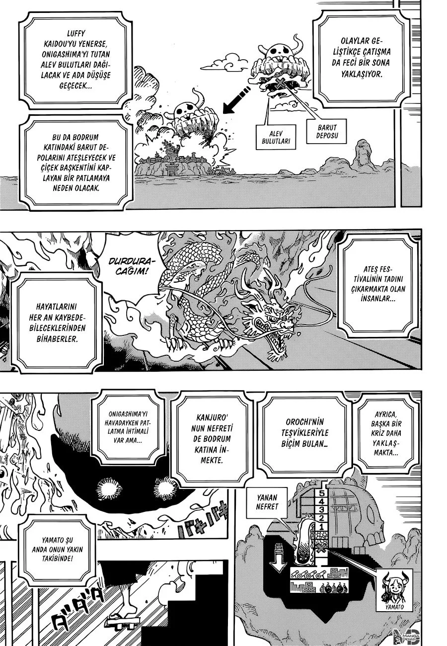 One Piece - Bölüm 1036 - Sayfa 7