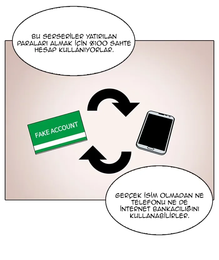 Lookism - Bölüm 90 - Sayfa 10