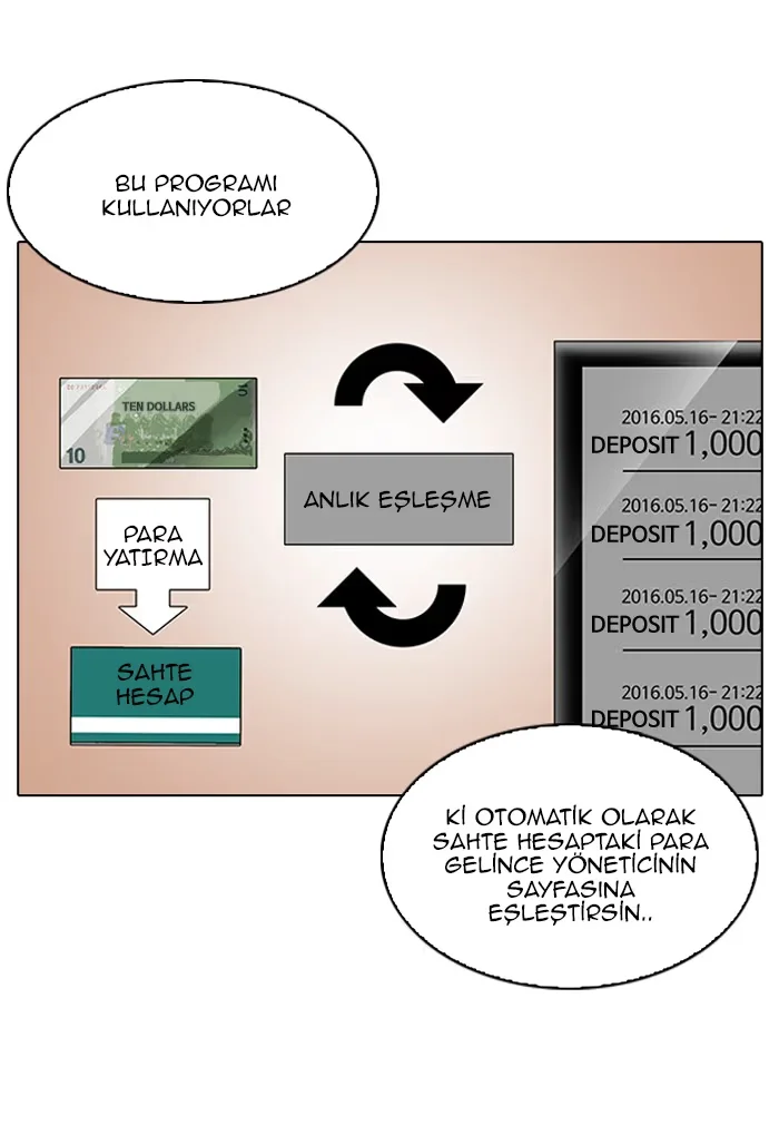 Lookism - Bölüm 90 - Sayfa 12