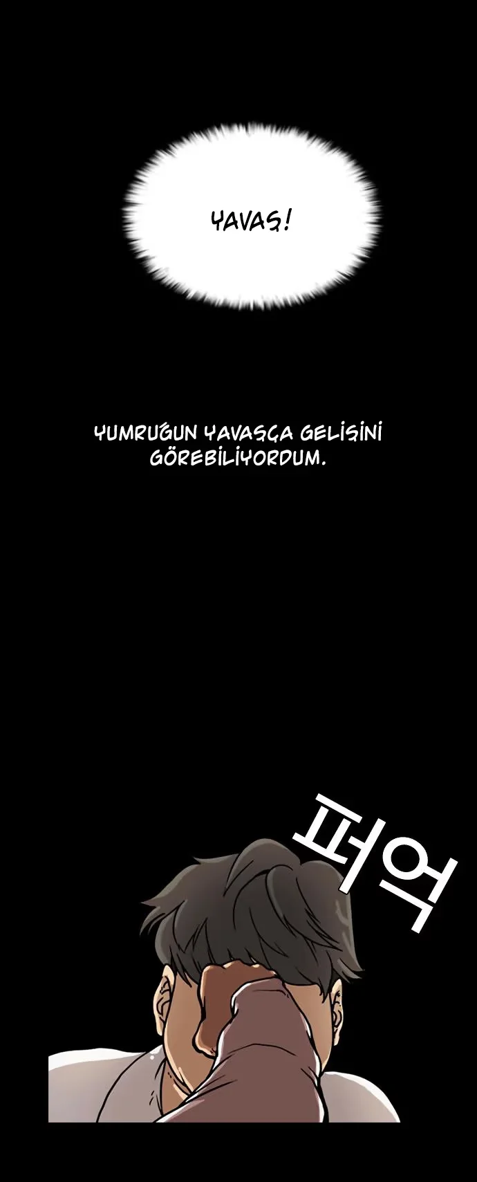Lookism - Bölüm 6 - Sayfa 28