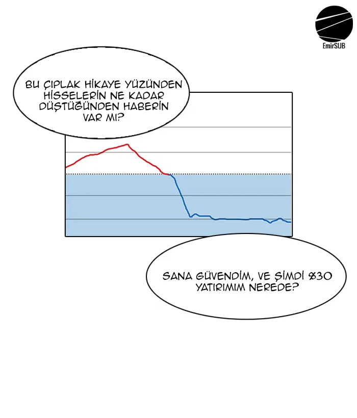 Lookism - Bölüm 109 - Sayfa 4