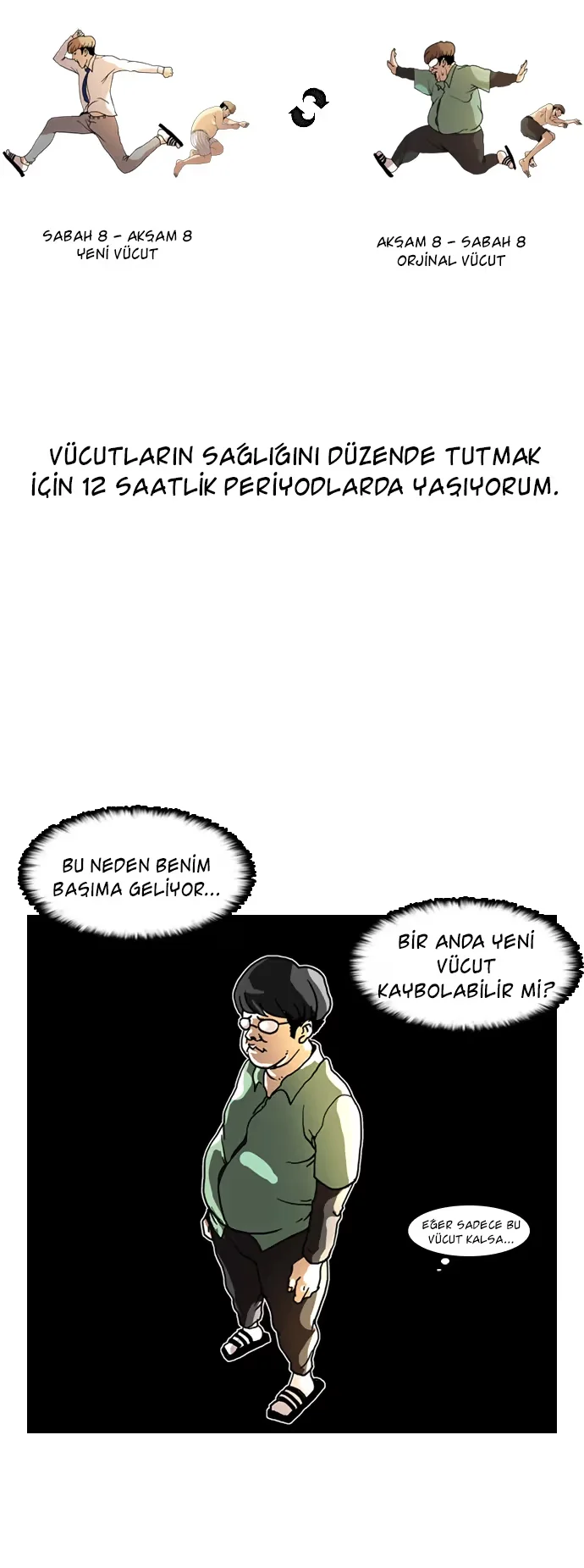 Lookism - Bölüm 5 - Sayfa 9