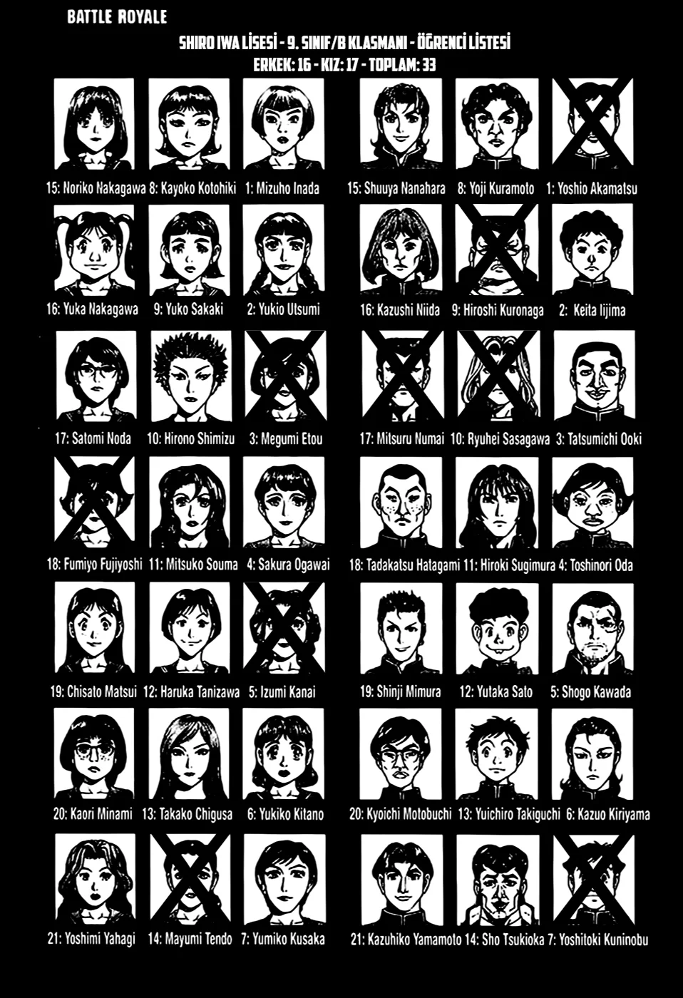 Battle Royale - Bölüm 10 - Sayfa 23