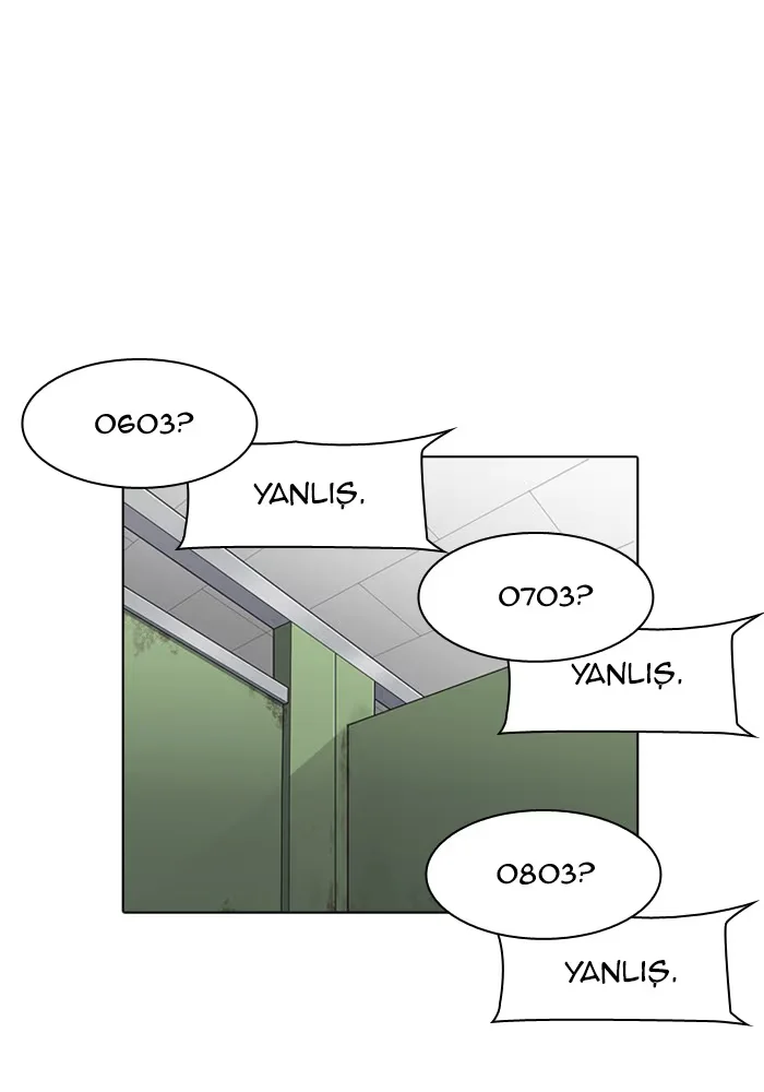 Lookism - Bölüm 165 - Sayfa 72