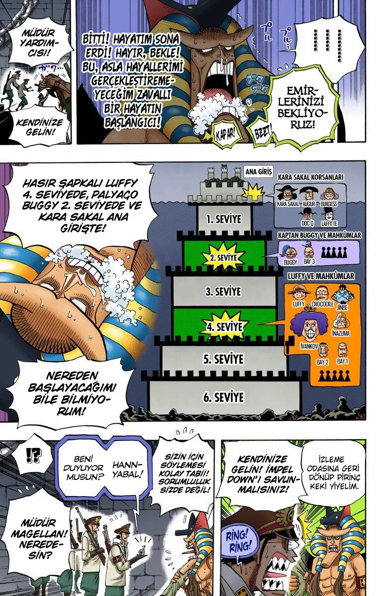 One Piece - Bölüm 542 - Sayfa 6