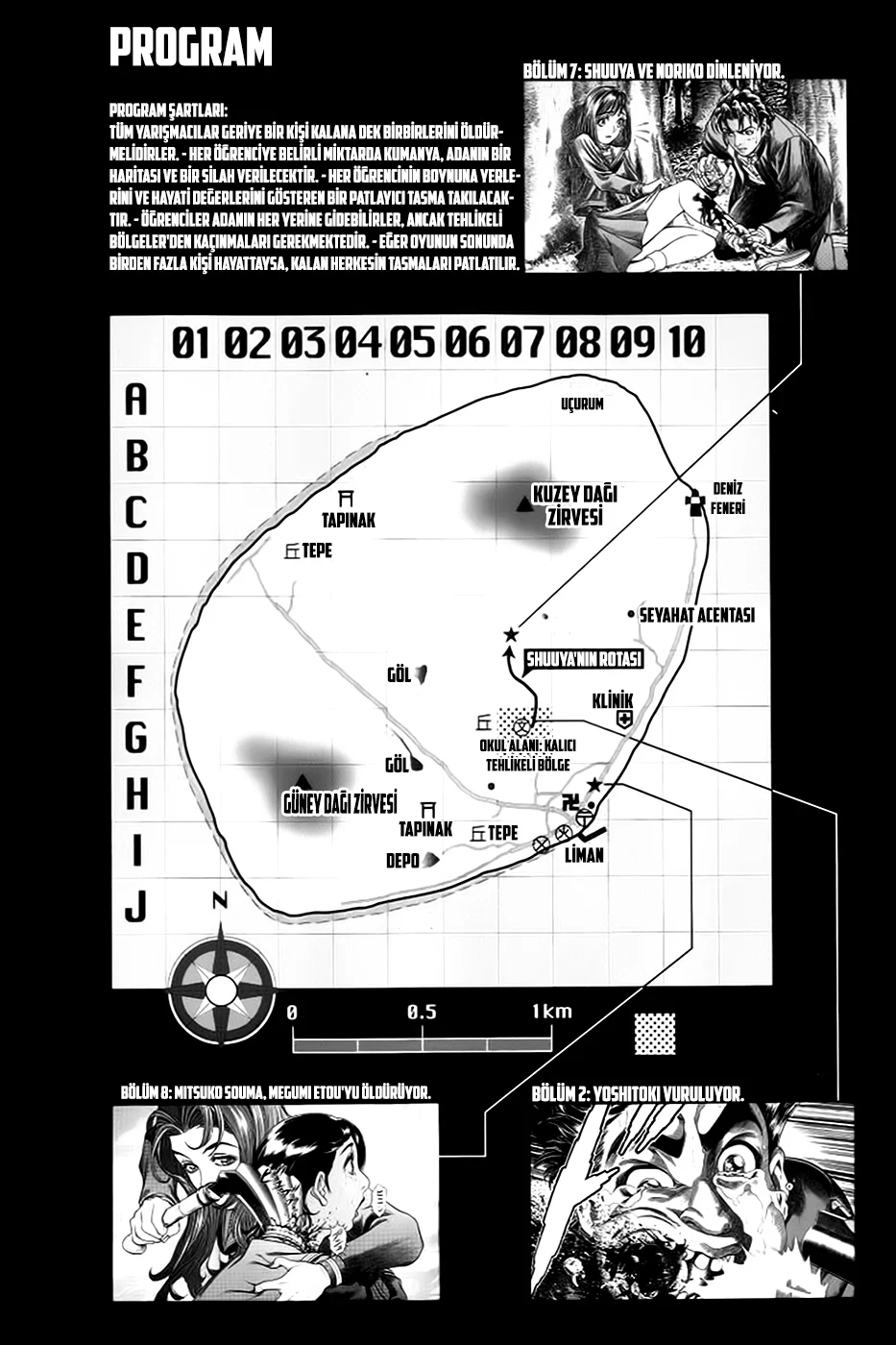Battle Royale - Bölüm 8 - Sayfa 27
