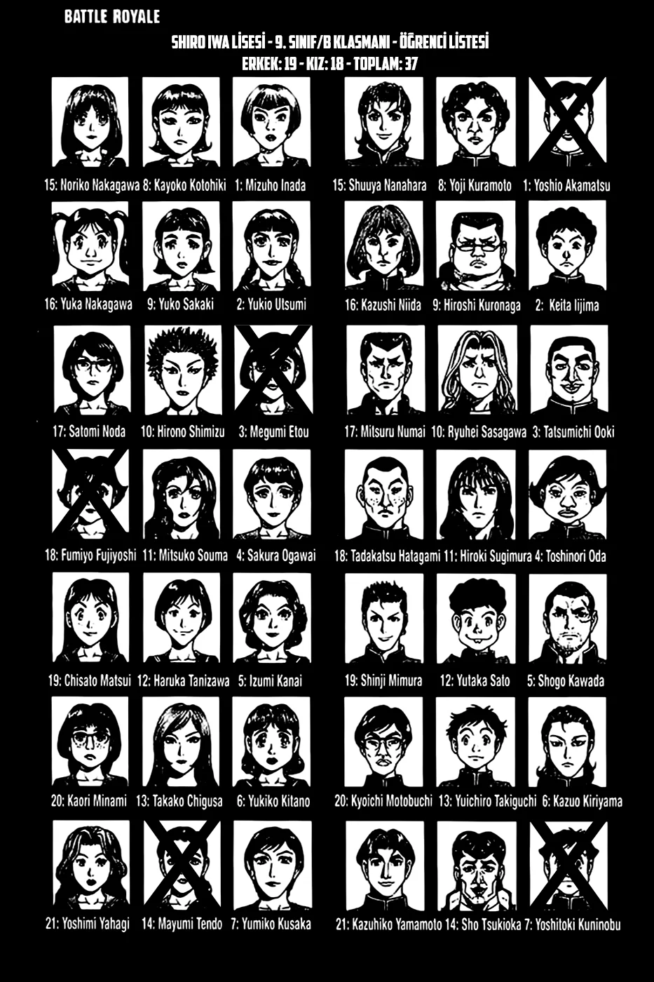 Battle Royale - Bölüm 8 - Sayfa 28