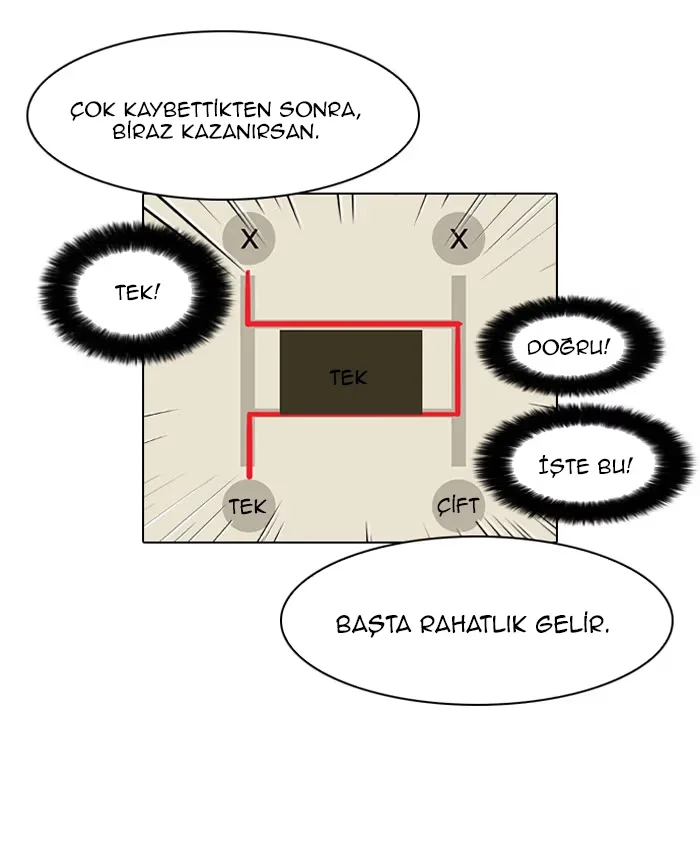 Lookism - Bölüm 86 - Sayfa 68