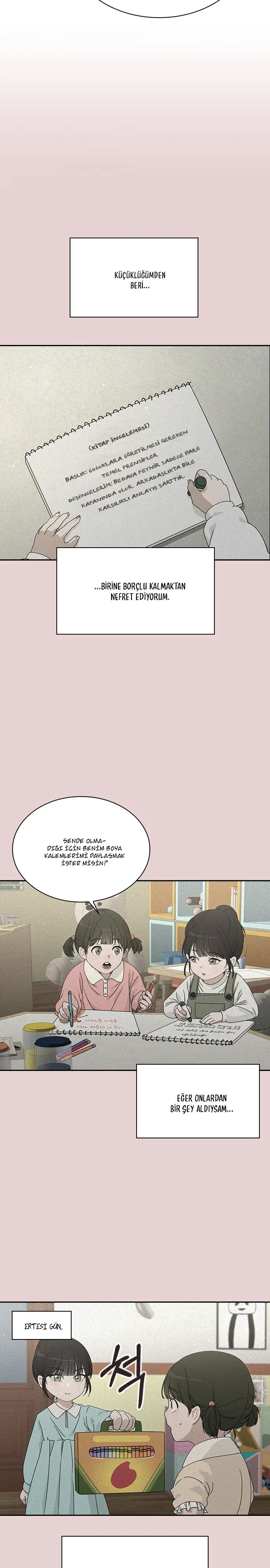 Love Review - Bölüm 1 - Sayfa 27