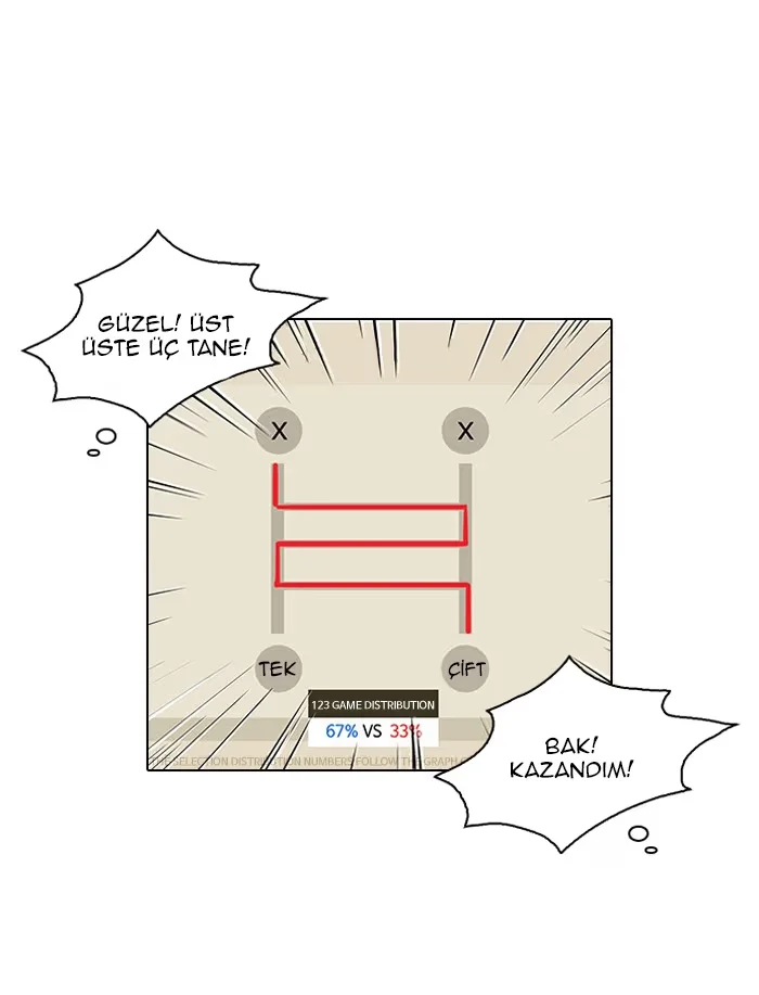 Lookism - Bölüm 85 - Sayfa 15