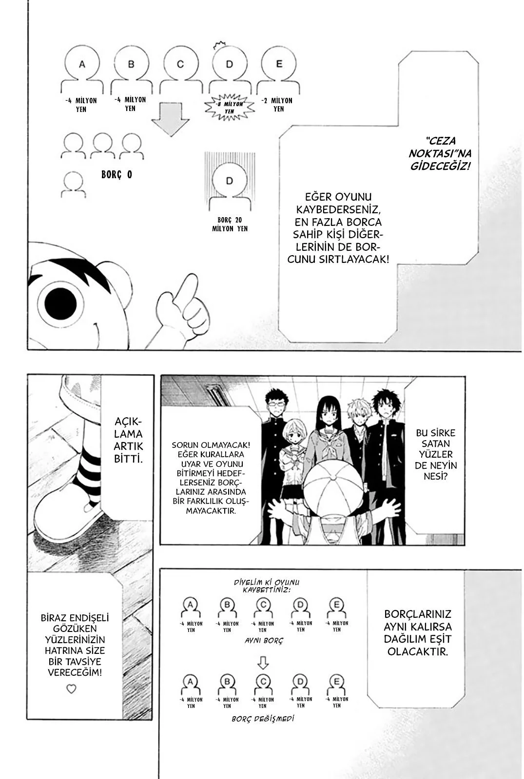 Tomodachi Game - Bölüm 1 - Sayfa 56