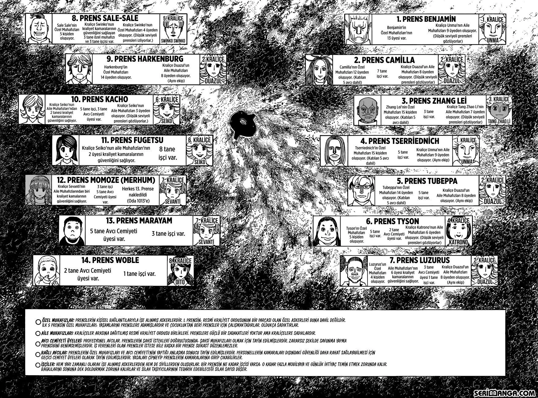 Hunter x Hunter - Bölüm 374 - Sayfa 9