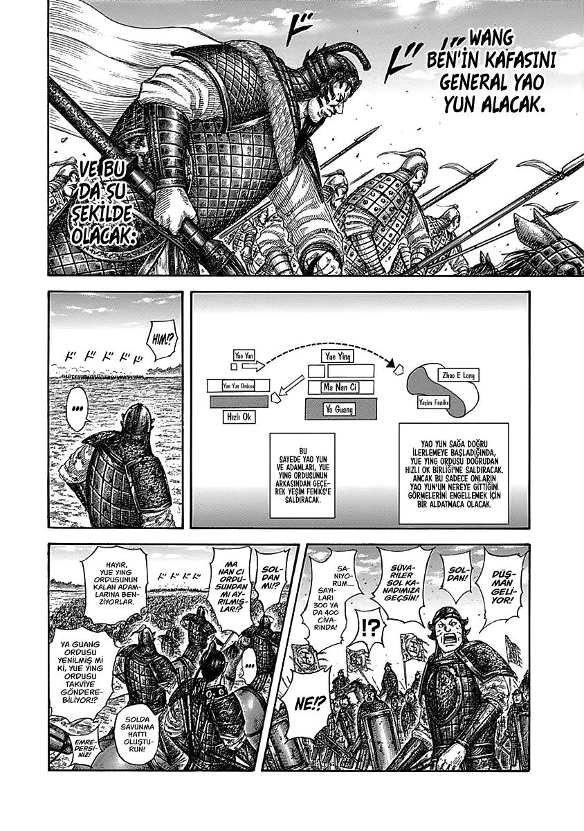 Kingdom - Bölüm 584 - Sayfa 13