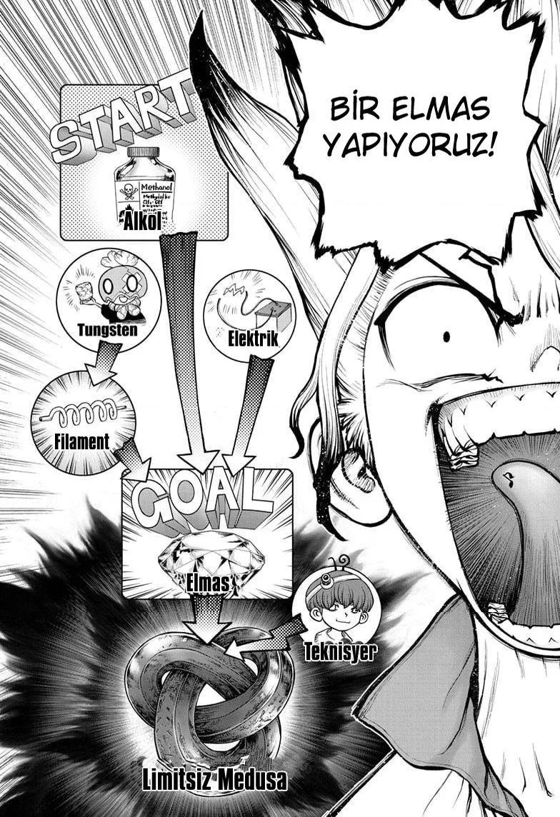 Dr. Stone - Bölüm 182 - Sayfa 9