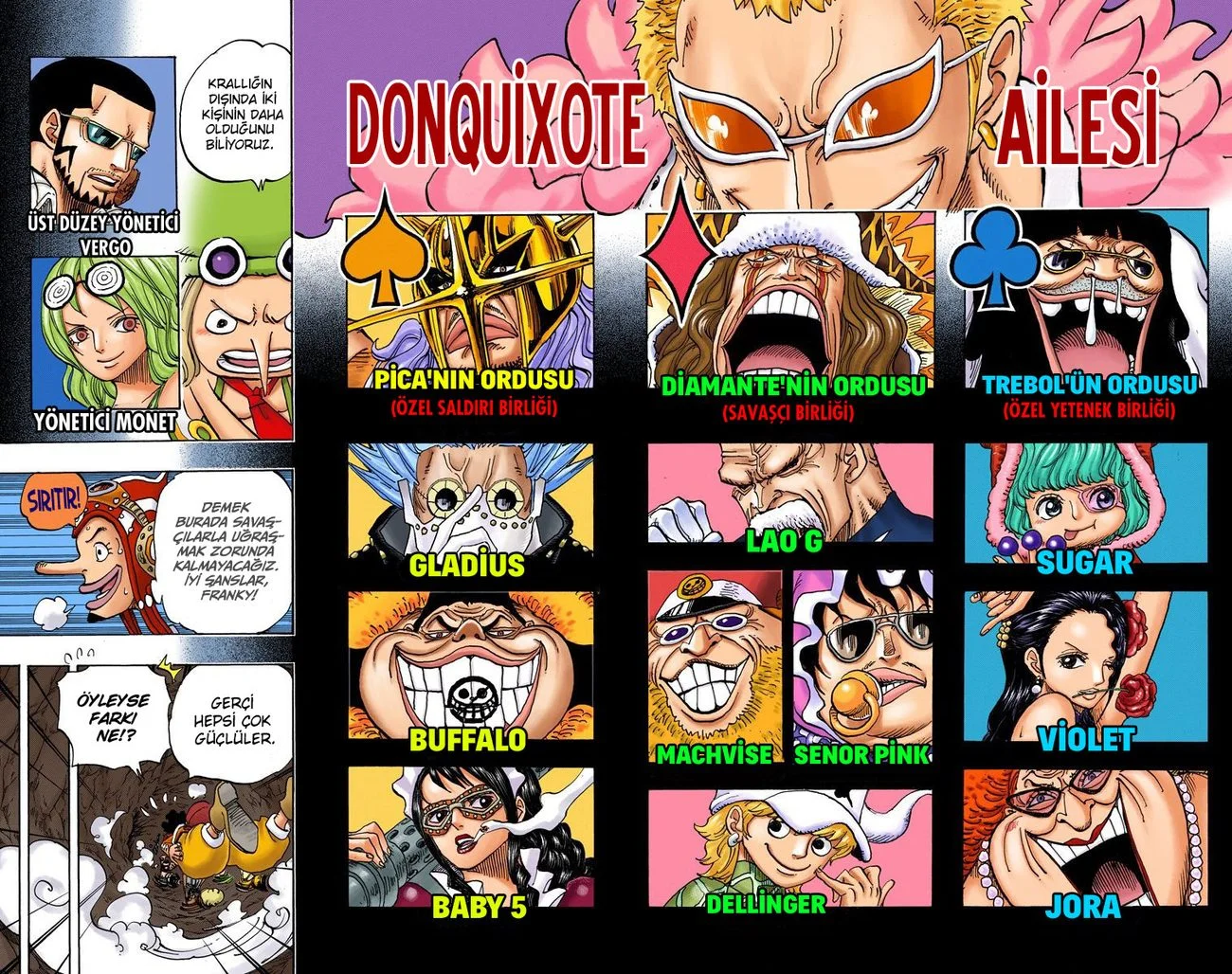 One Piece - Bölüm 732 - Sayfa 14
