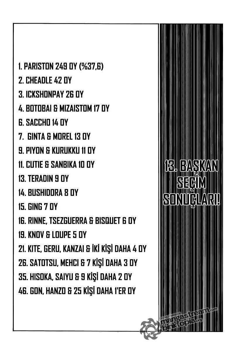 Hunter x Hunter - Bölüm 320 - Sayfa 16