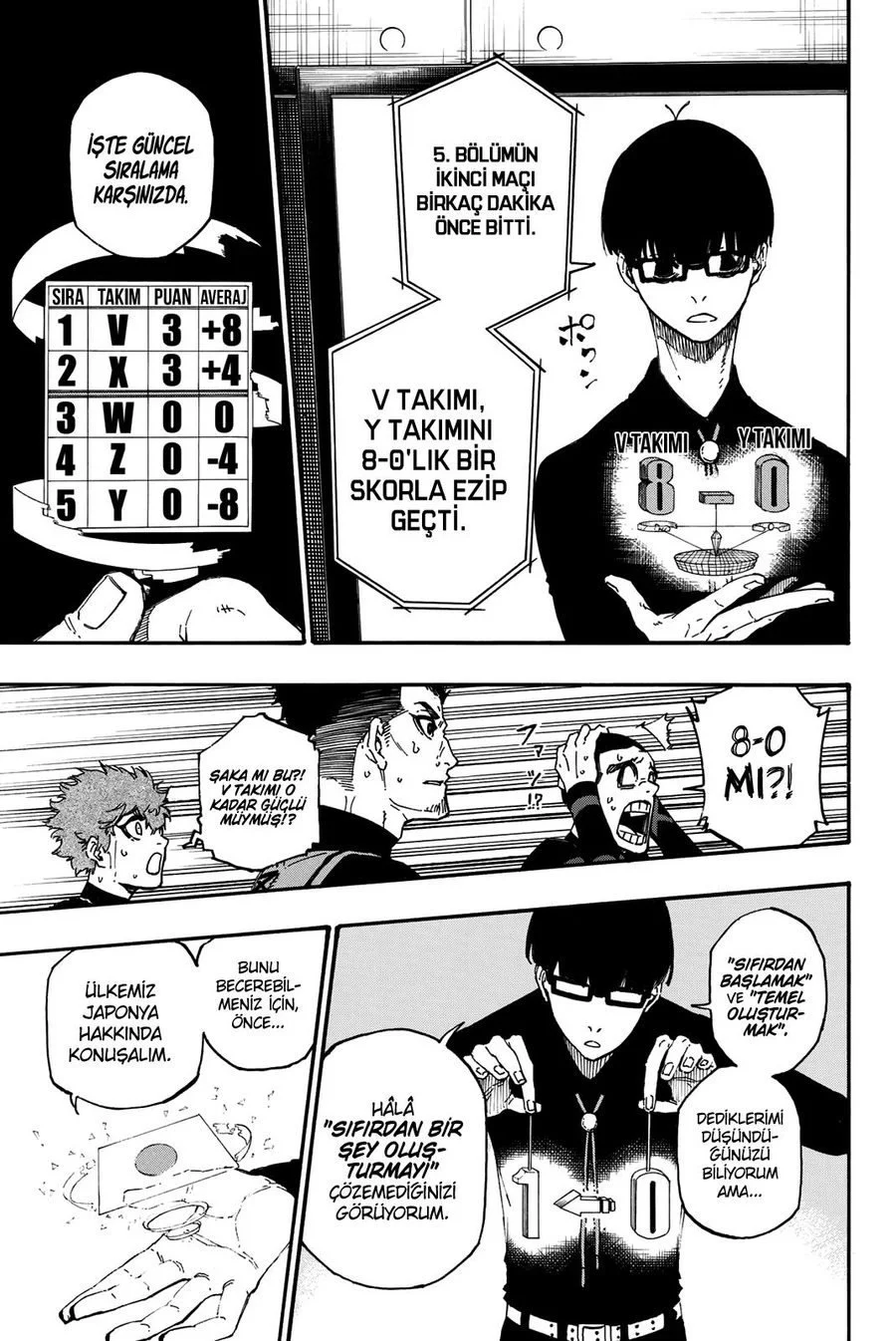 Blue Lock - Bölüm 8 - Sayfa 14