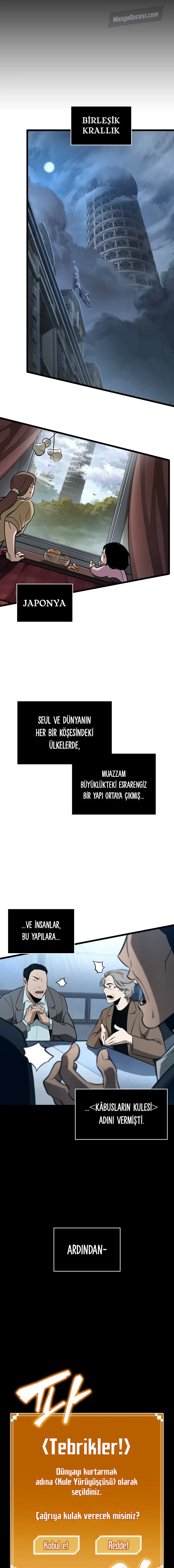 The World After the Fall - Bölüm 1 - Sayfa 7