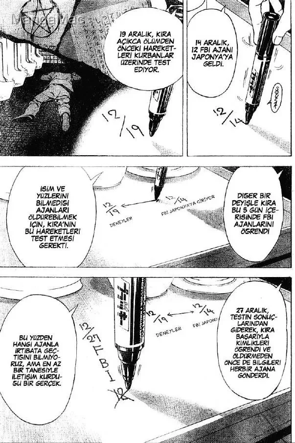 Death Note - Bölüm 11 - Sayfa 13