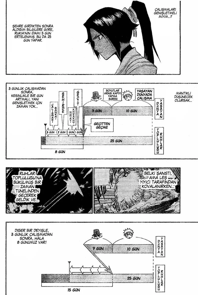 Bleach - Bölüm 132 - Sayfa 18