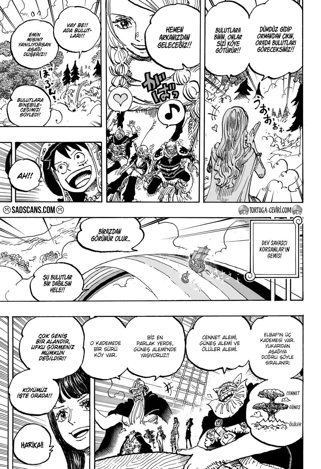 One Piece - Bölüm 1132 - Sayfa 13