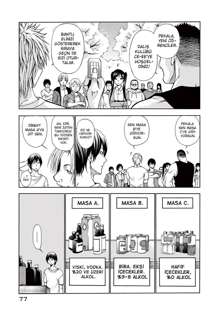 Grand Blue Dreaming - Bölüm 2 - Sayfa 26