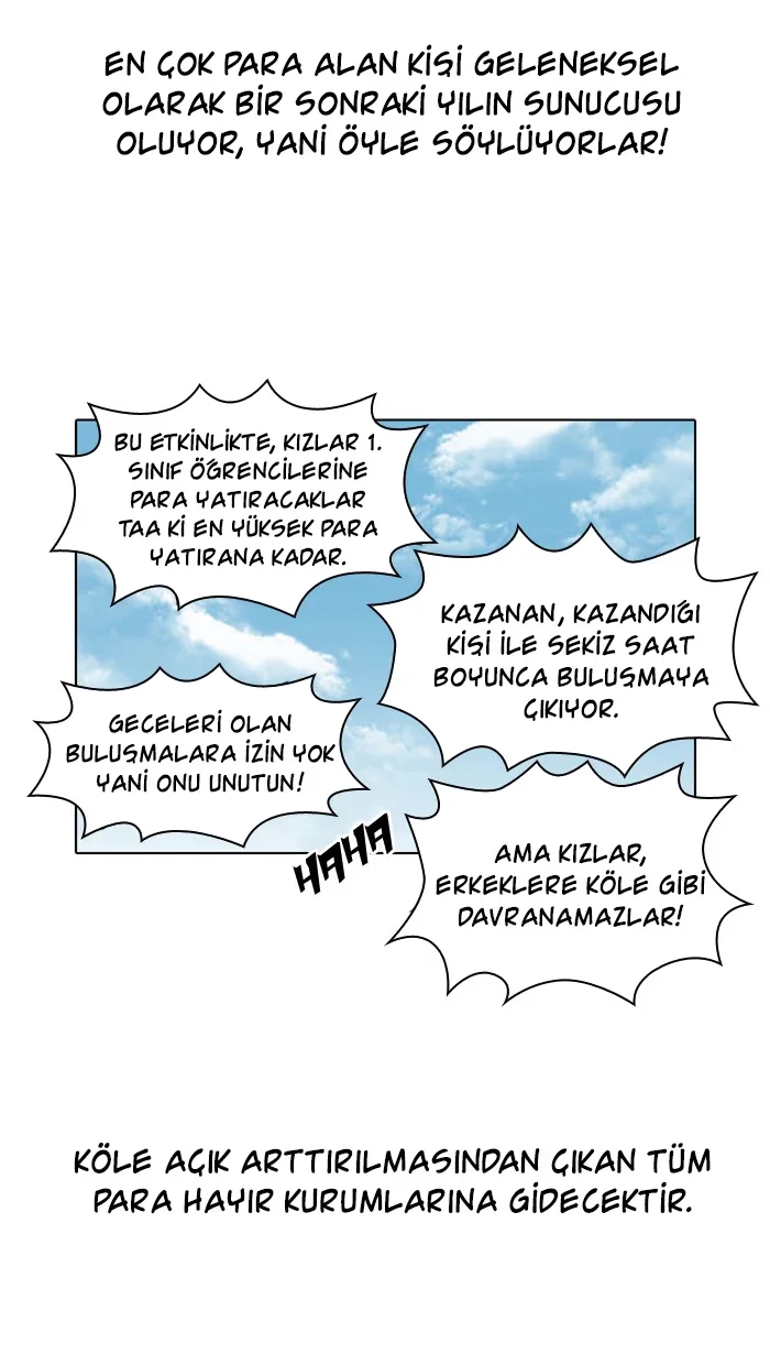 Lookism - Bölüm 24 - Sayfa 56