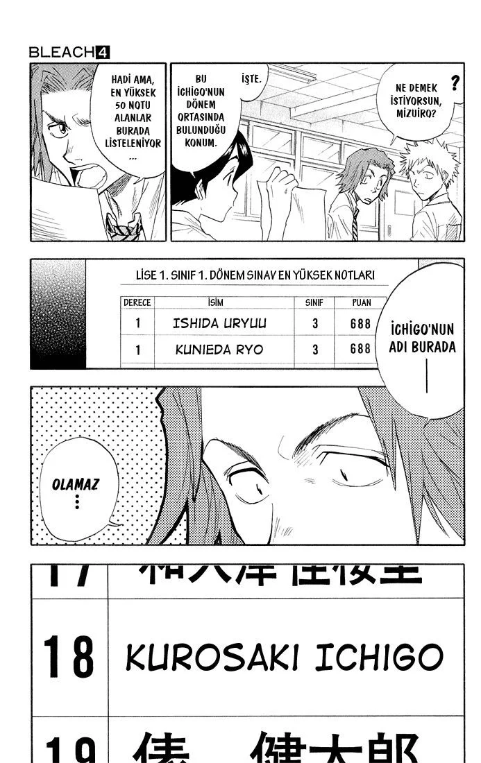 Bleach - Bölüm 34 - Sayfa 7