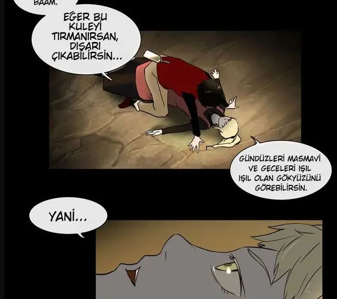 Tower of God - Bölüm 1 - Sayfa 15