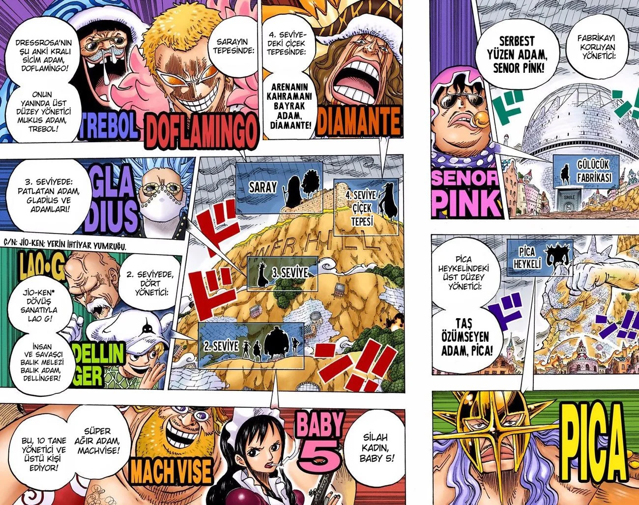 One Piece - Bölüm 768 - Sayfa 8
