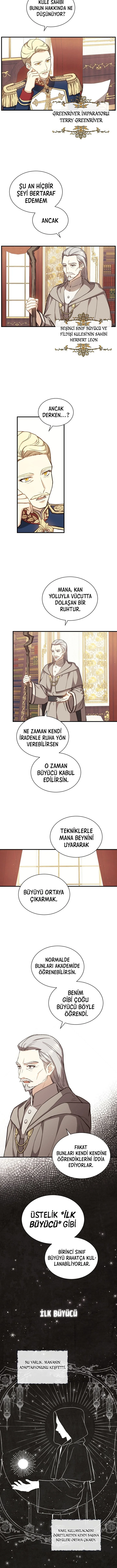 Return of the 8th Class Magician - Bölüm 3 - Sayfa 7