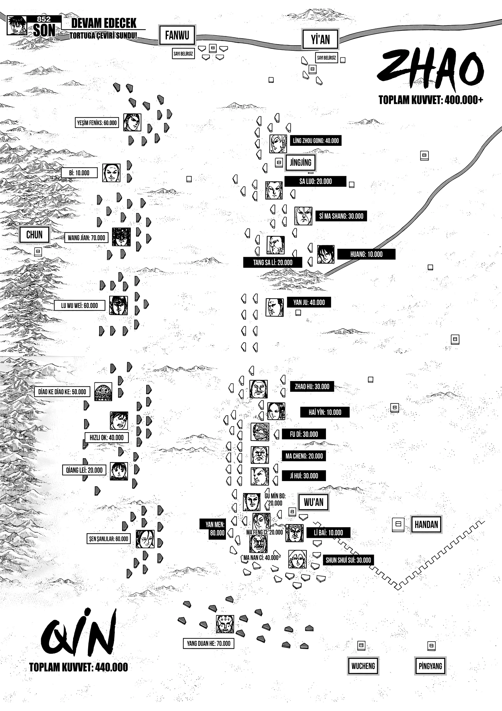 Kingdom - Bölüm 852 - Sayfa 19