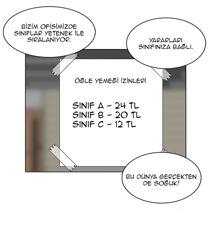 Lookism - Bölüm 97 - Sayfa 15
