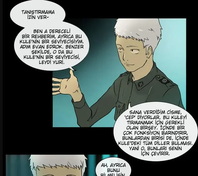 Tower of God - Bölüm 2 - Sayfa 76