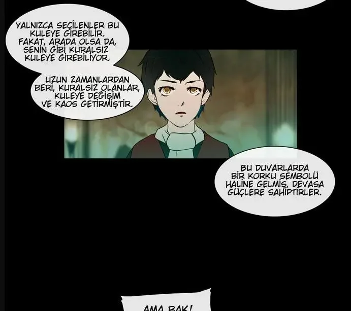 Tower of God - Bölüm 2 - Sayfa 86