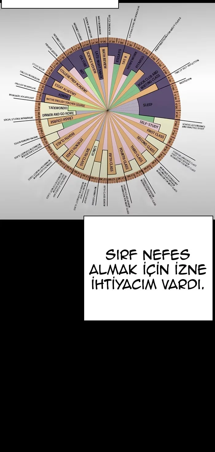Lookism - Bölüm 281 - Sayfa 23