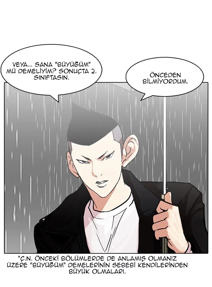 Lookism - Bölüm 88 - Sayfa 6