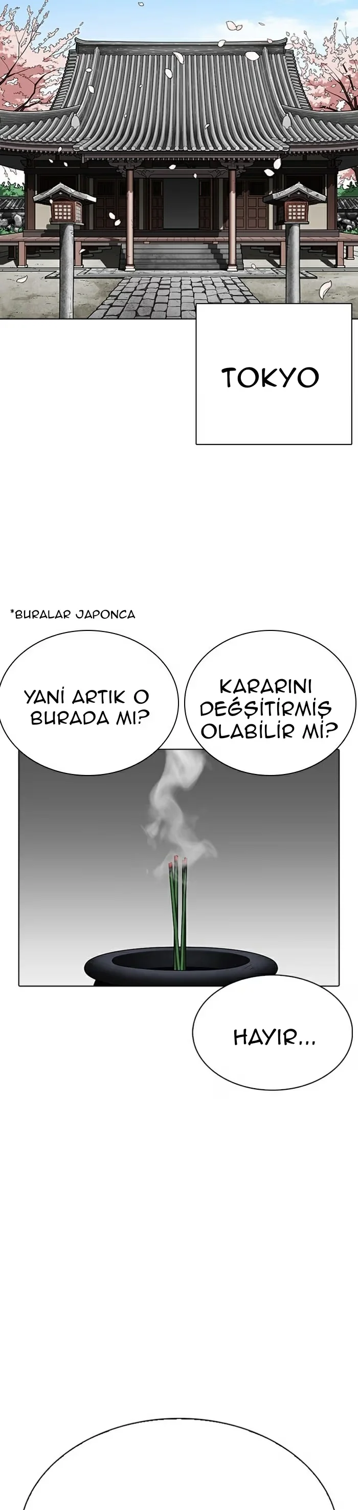 Lookism - Bölüm 283 - Sayfa 36